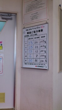 2012年04月23日