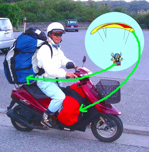 飛び道具はコンダケ~!・・・パラグライダーへの招待(1)