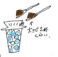 私的 美味しいアイスコーヒーの入れ方