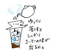 私的 美味しいアイスコーヒーの入れ方