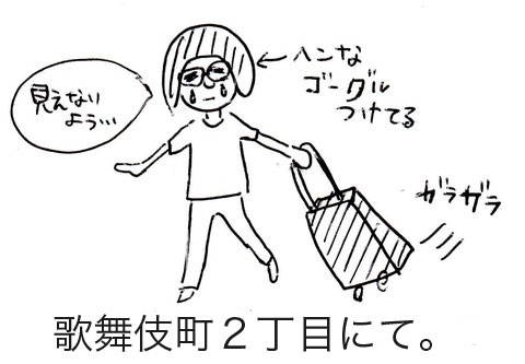 品川近視クリニック@東京有楽町にてレーシック手術をした件