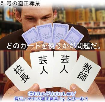 チミの2008年
