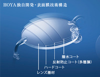 2012年04月06日