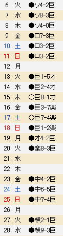 どわぐえあべしっ~~!!
