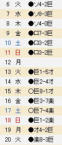 うが~~~!!!