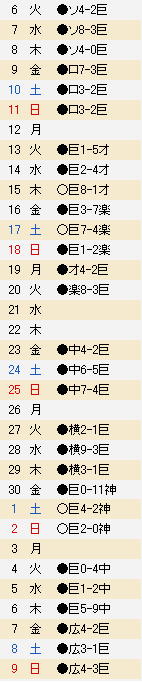 呪われてる…!!