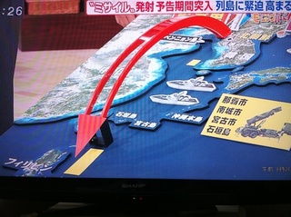 ミサイル飛翔方向