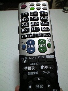 日曜日のお買い物