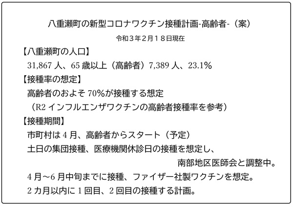 八重瀬のコロナワクチン接種計画 八重瀬のコロナワクチン接種計画