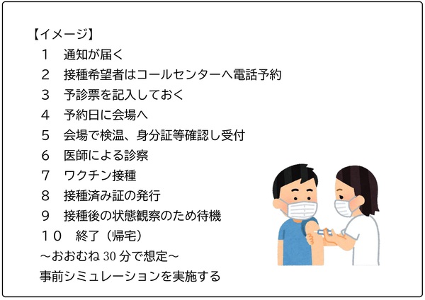 八重瀬のコロナワクチン接種計画 八重瀬のコロナワクチン接種計画