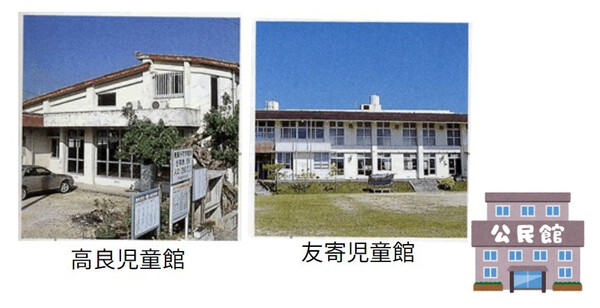 どうなってる?児童館整備/議会報告 どうなってる?児童館整備/議会報告