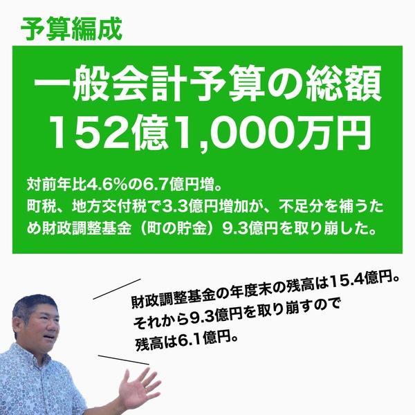 かつや的視点で施政方針をチェック!/議会報告 かつや的視点で施政方針をチェック!/議会報告