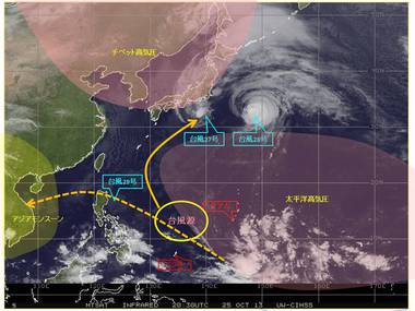 不確実性気候の時代