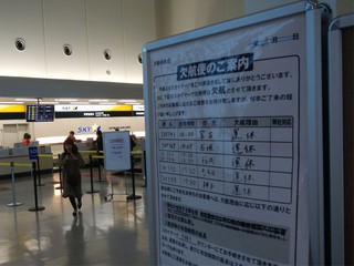 LCCのビジネス環境 LCCのビジネス環境