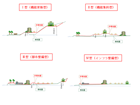 震災復興計画 その25
