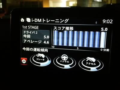 運転楽しいなぁ♪ 運転楽しいなぁ♪