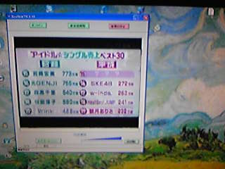 ネット