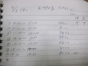 maru CAFE 育児