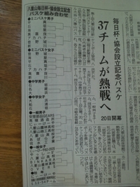 第1回八重山毎日新聞社杯 代表者会議抽選会
