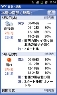 梅雨 2012/05/02 23:59:54