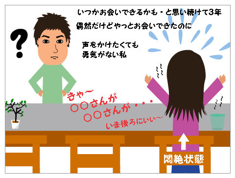 マンガグリル★
