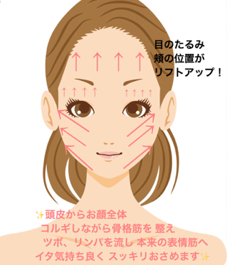 本気度100%小顔になりたい 貴方へ 本気度100%小顔になりたい 貴方へ