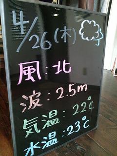 本日の沖縄!
