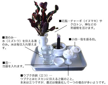 火ヌ神
