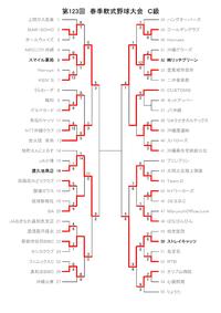 第123回　春季軟式野球大会　那覇支部トーナメント 2012/02/13 11:17:46