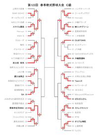 第123回　春季軟式野球大会　那覇支部トーナメント 2012/01/16 12:38:04