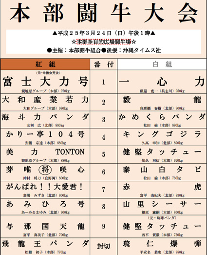 本部闘牛大会