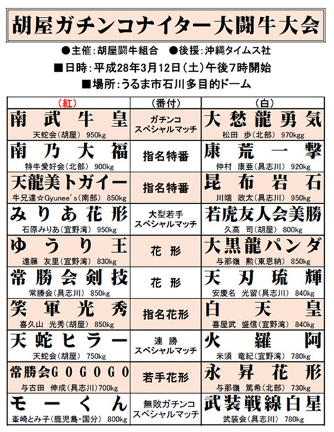 胡屋ガチンコナイター大闘牛大会 胡屋ガチンコナイター大闘牛大会