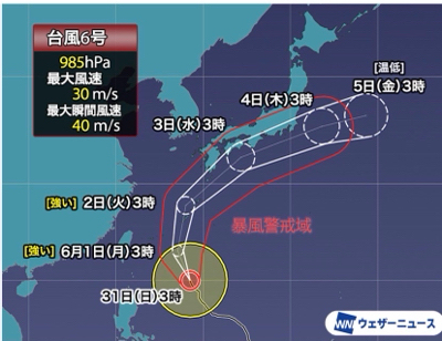 台風チェックリスト トーヨー建材のブログ 写真5