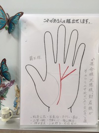 
三喜門は人気 財運 チャン…