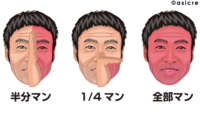 ペナルティ　ワッキー　似顔絵イラスト 2011/02/04 14:55:36