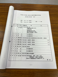 ６月定例議会開会❗️2023.6.9 2023/06/09 13:27:00