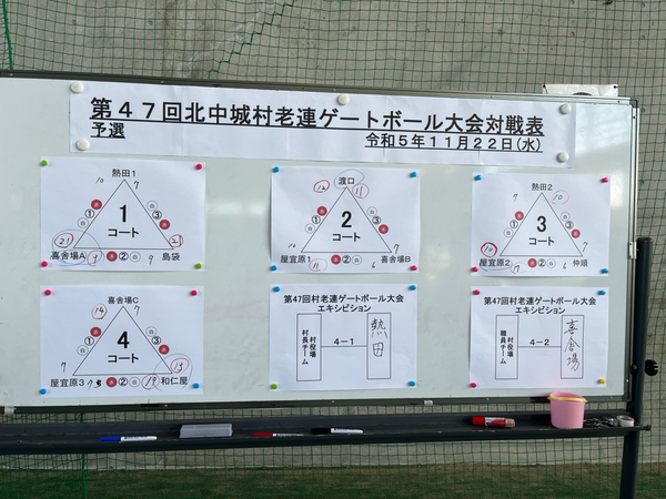 ゲートボール大会❗️2023.11.22