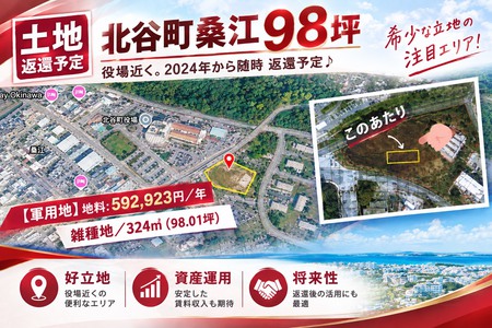 【北谷町☆土地】　98坪・返還予定地♪