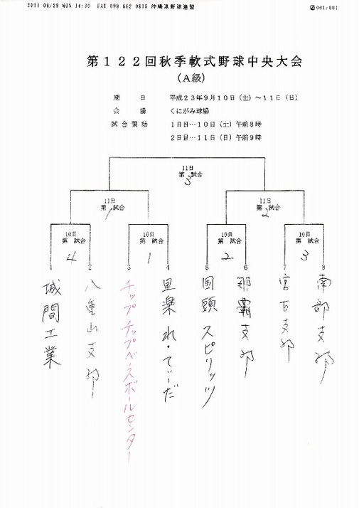 秋季軟式野球中央大会