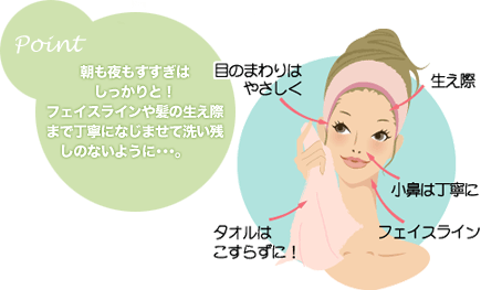 [POINT]朝も夜もすすぎはしっかりと！フェイスラインや髪の生え際まで丁寧になじませて洗い残しのないように･･･。