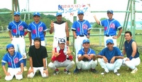 第１回リーグ戦成績 2008/10/13 13:46:26