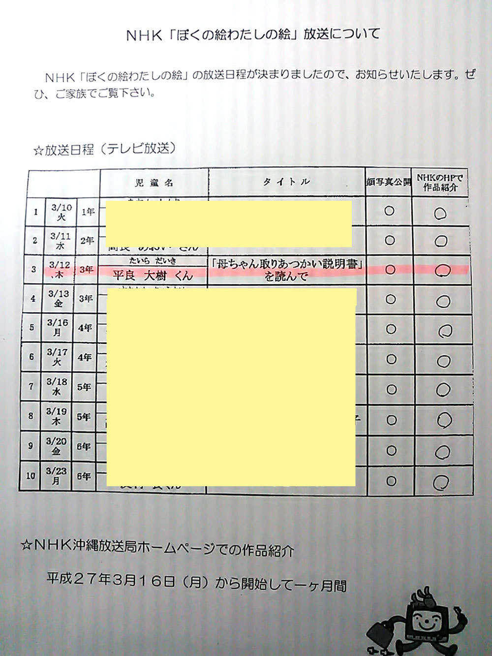 南の島の子育て奮闘記 Nhk ぼくの絵 わたしの絵