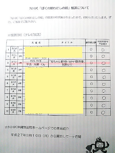 南の島の子育て奮闘記 Nhk ぼくの絵 わたしの絵