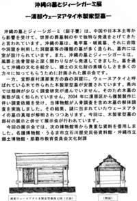 宜野座村立博物館