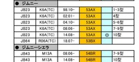 JB64 ジムニー　ミニコンα  詐欺まがいの編