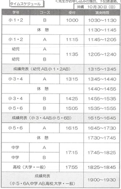 26th.グレンツェン本選スケジュール（沖縄）