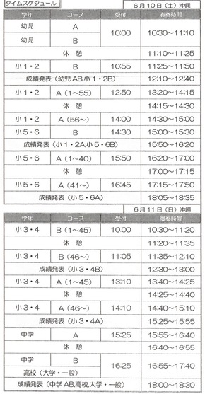 27th.グレンツェン沖縄予選時間割