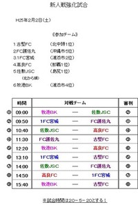 練習試合 2013/02/01 13:15:50