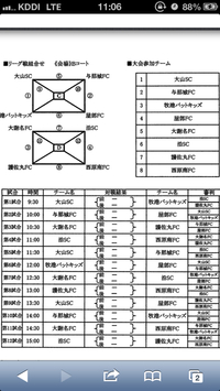 対戦表 2013/07/05 10:50:56