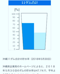 頼む！夜中に（笑） 2018/05/31 09:54:11